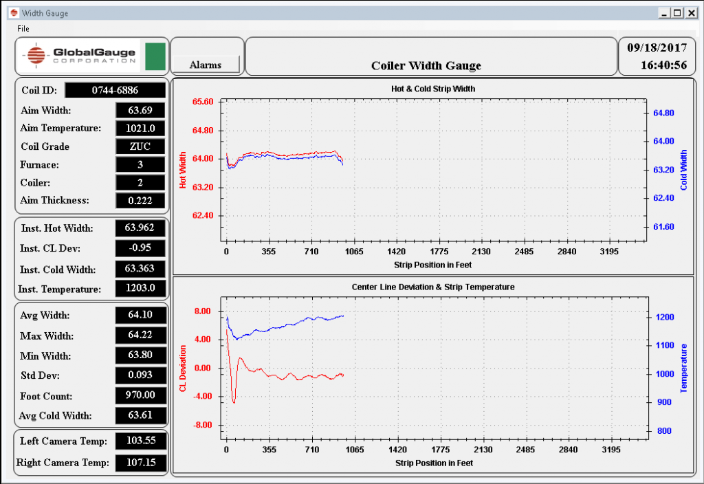 Width gauge HMI measurement