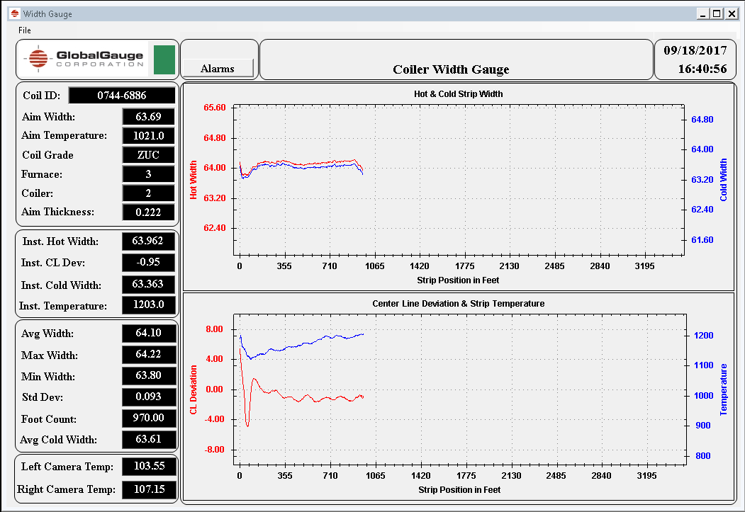 Width gauge HMI measurement